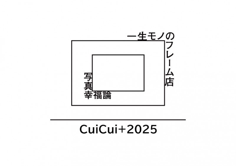 フォトフェスCuiCui+2025「一生モノのフレーム店」イメージ画像