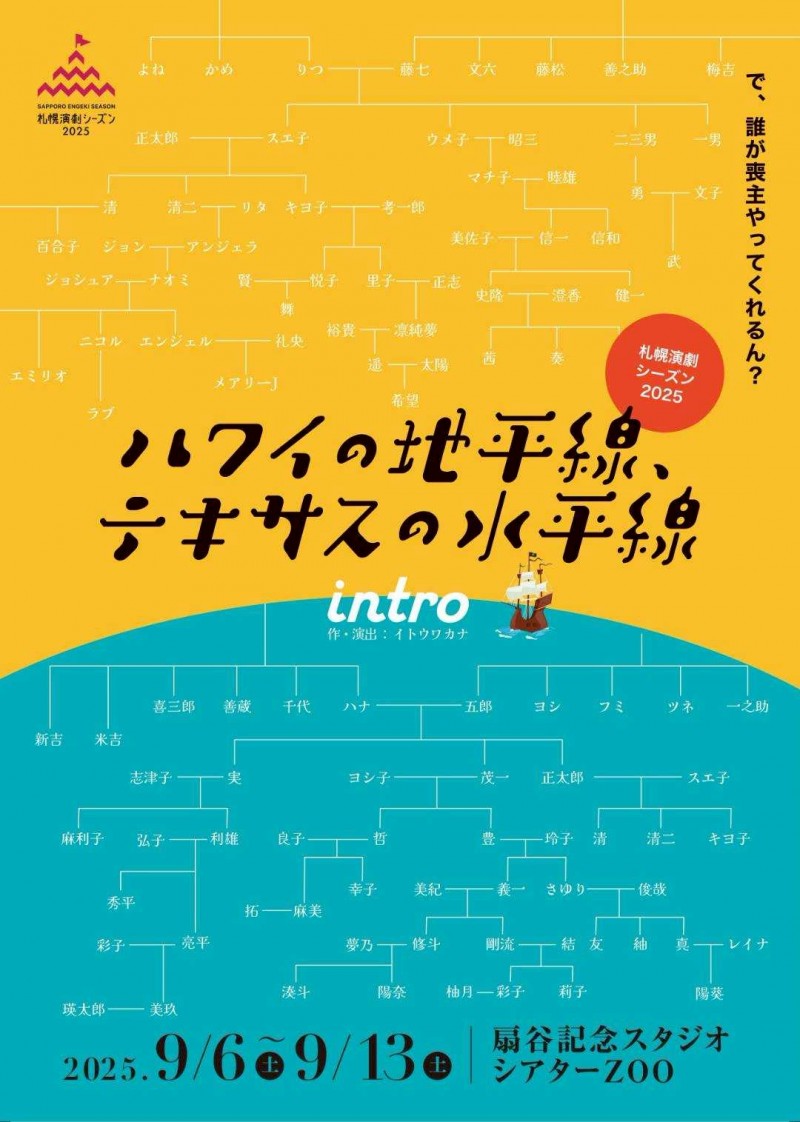 札幌演劇シーズン２０２５ intro『ハワイの地平線、テキサスの水平線』イメージ画像