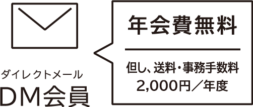 DM会員年会費無料イメージ