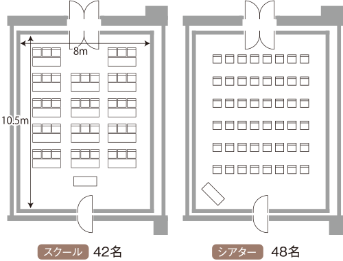 控室401と402のレイアウト例のイメージ