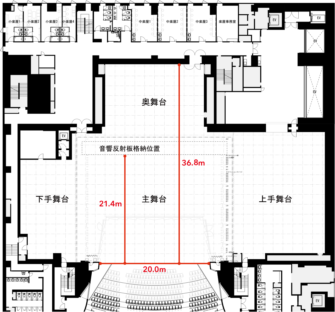 施設利用について