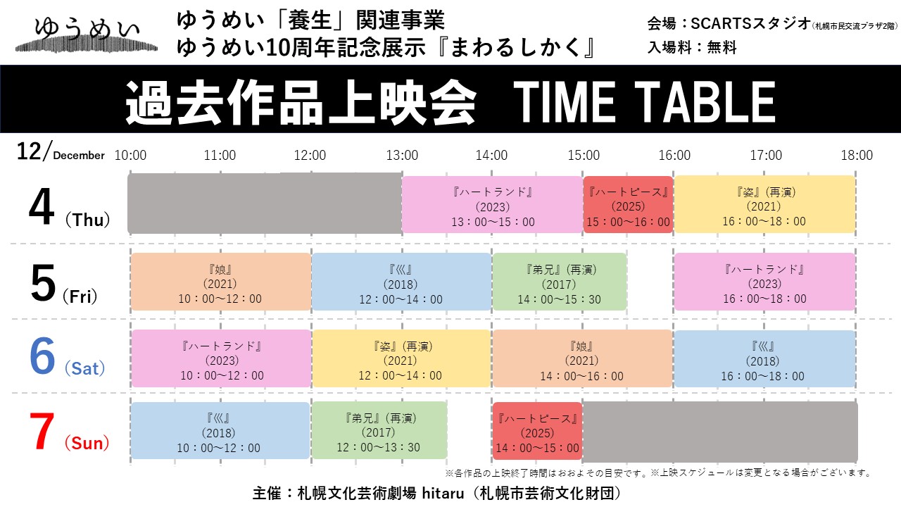 ゆうめい「養生」関連事業 ゆうめい10周年記念展示『まわるしかく』イメージ画像1