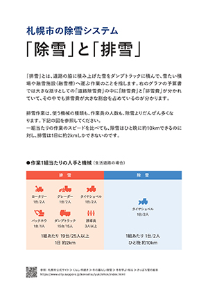 さっぽろウインターチェンジ 2020 & さっぽろ垂氷ひまつり 2020イメージ画像12