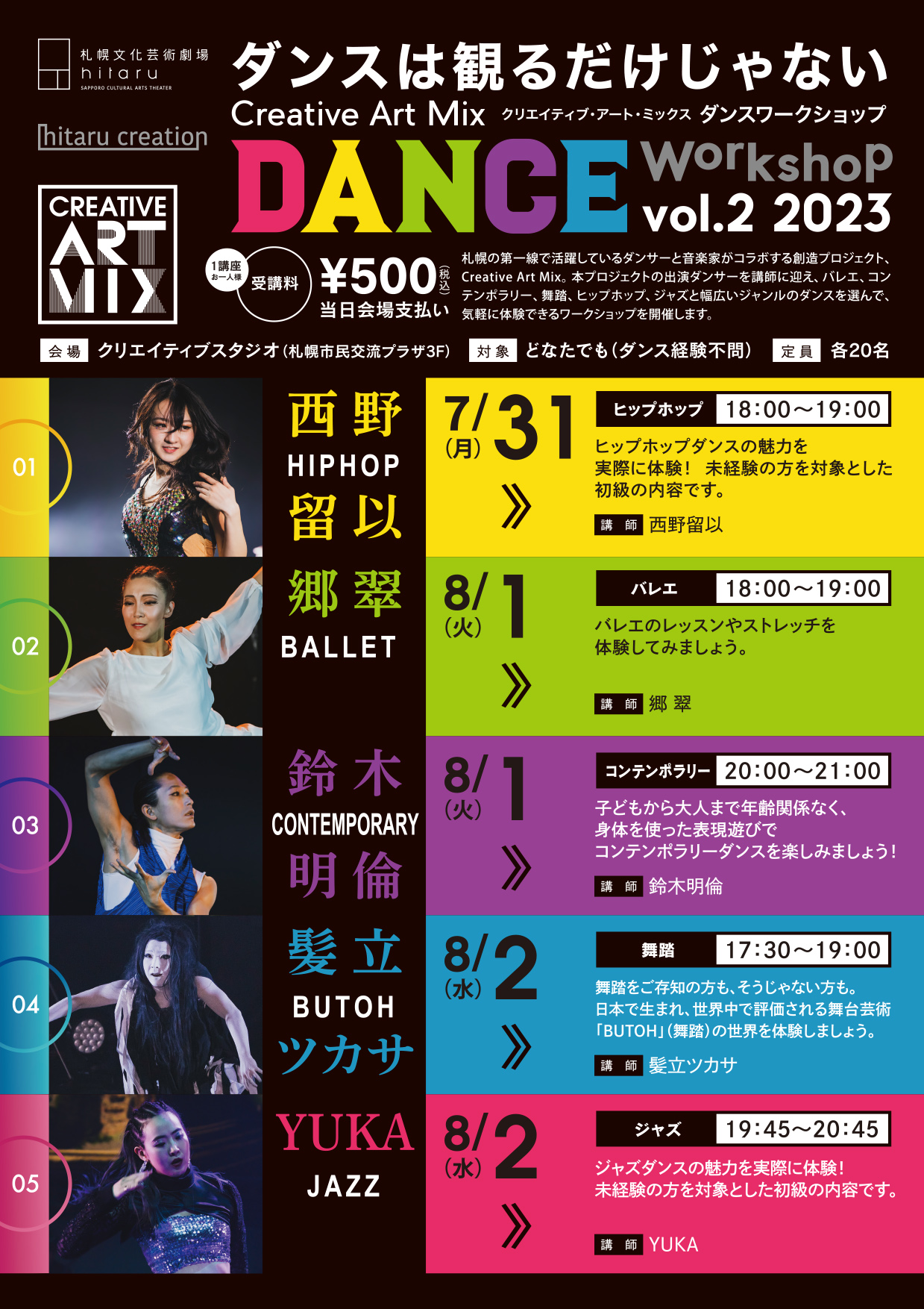 Creative Art Mix Dance Workshop（クリエイティブ・アート・ミックス ダンスワークショップ）Vol.2 2023 イメージ1枚目