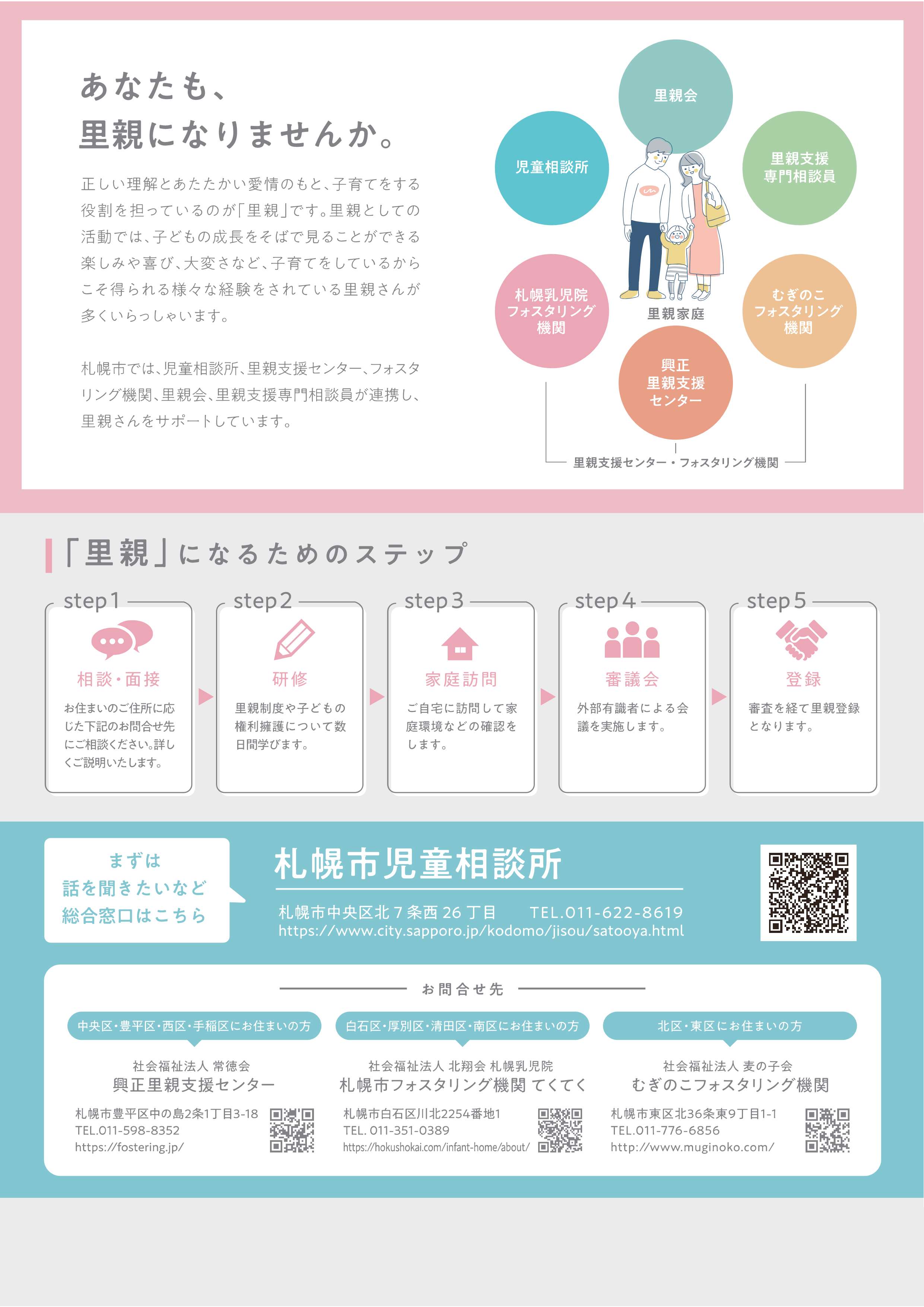 【図書・情報館×児童相談所】あたらしい家族のカタチ～里親制度ができること～イメージ2枚目