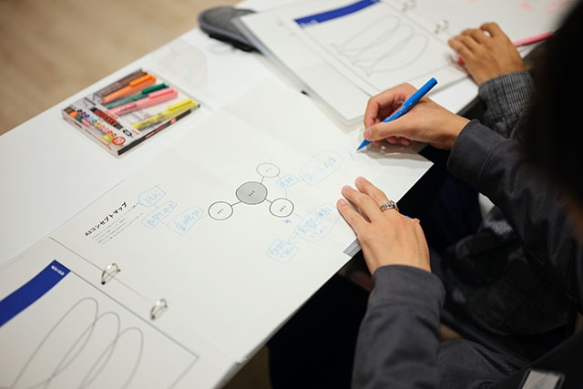 SCARTS×CoSTEPアート&サイエンスプロジェクト 札幌市立高校特別プログラム「あかさかな」 オリエンテーション&ワークショップ「NOISECOLOGY」イメージ5枚目