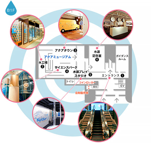 札幌市水道記念館 内観イメージ2