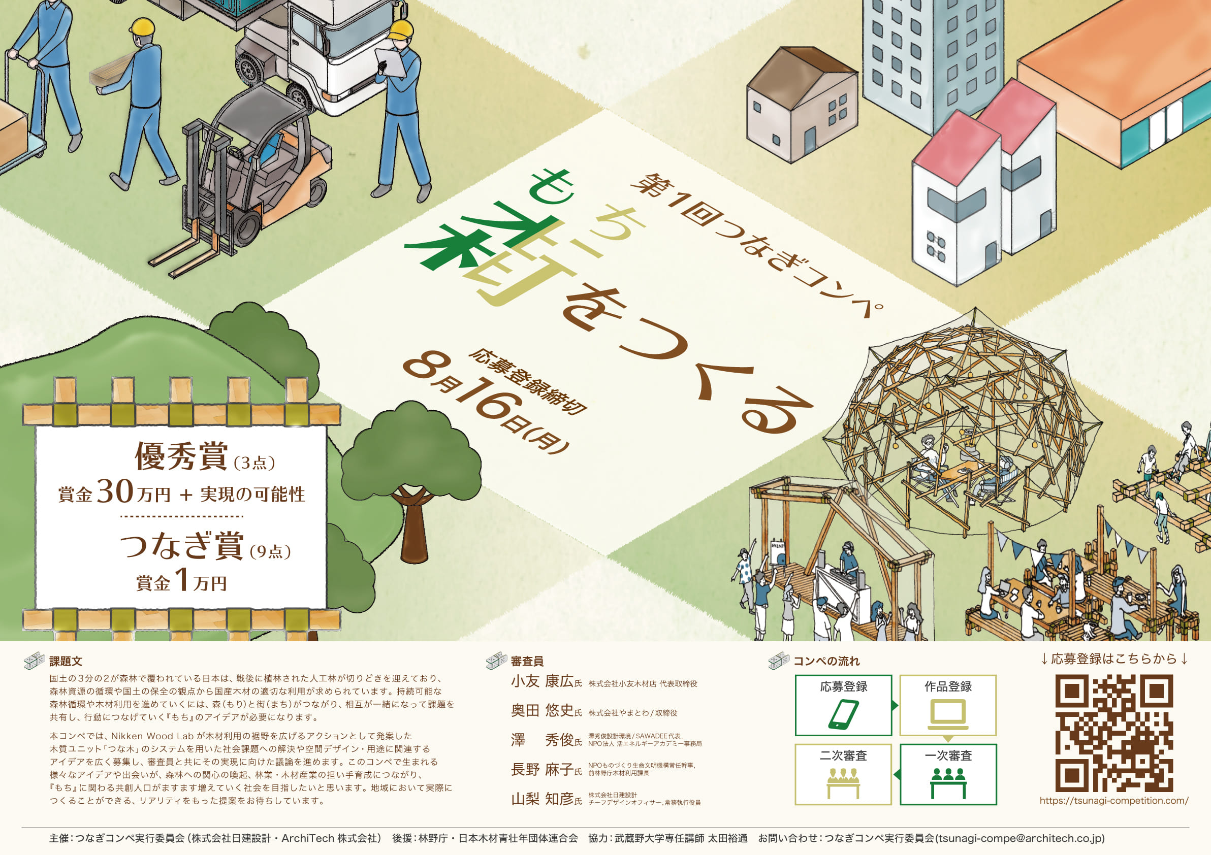 アーカイブ:【募集を終了した公募・助成金ピックアップ情報】SCARTS文化芸術活動サポートサービス(1/3)イメージ画像2
